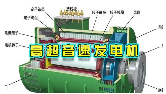 滨城颠覆你对发电方式的认知！中国革命性发电机公开揭秘 